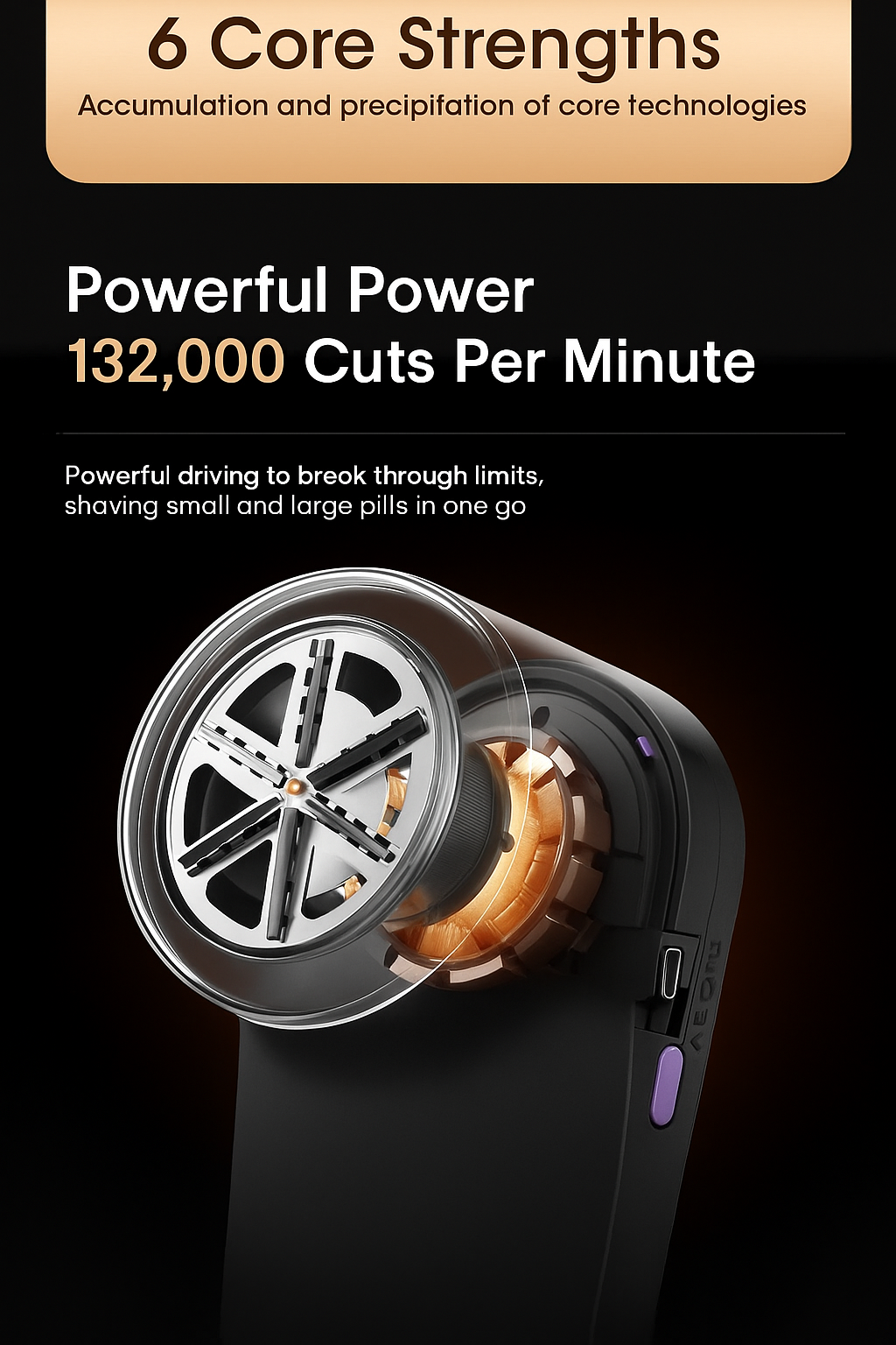 Electric Portable Lint Trimmer