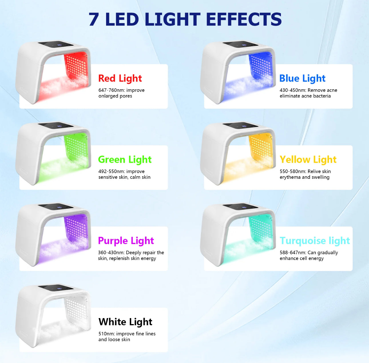 GlowMist Spectrum Pro