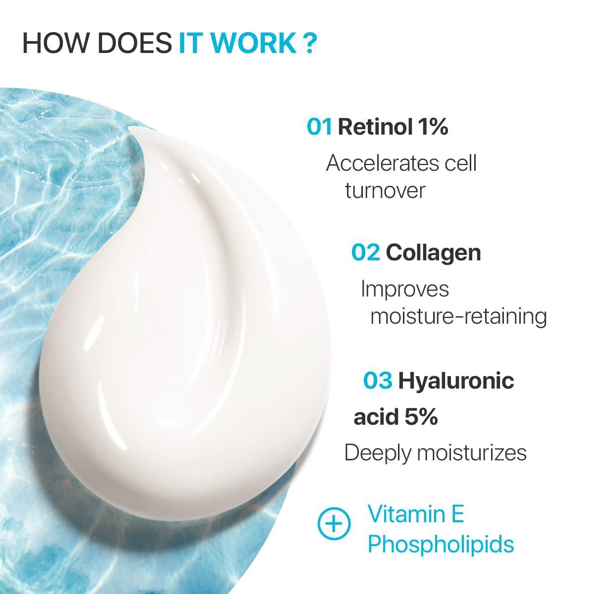 CollaGlow Retino+ Intensive Moisturizer