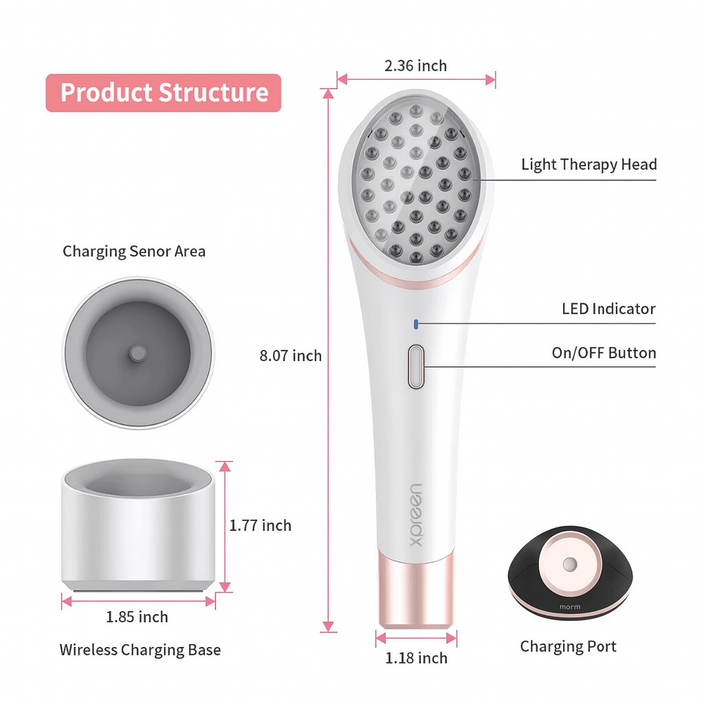 LumeDot Acne Light