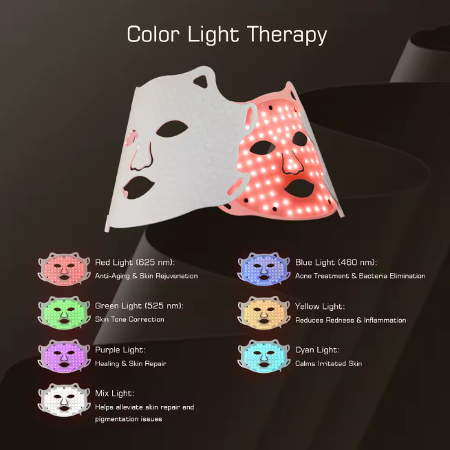 Radiéa Skin Renewal Mask