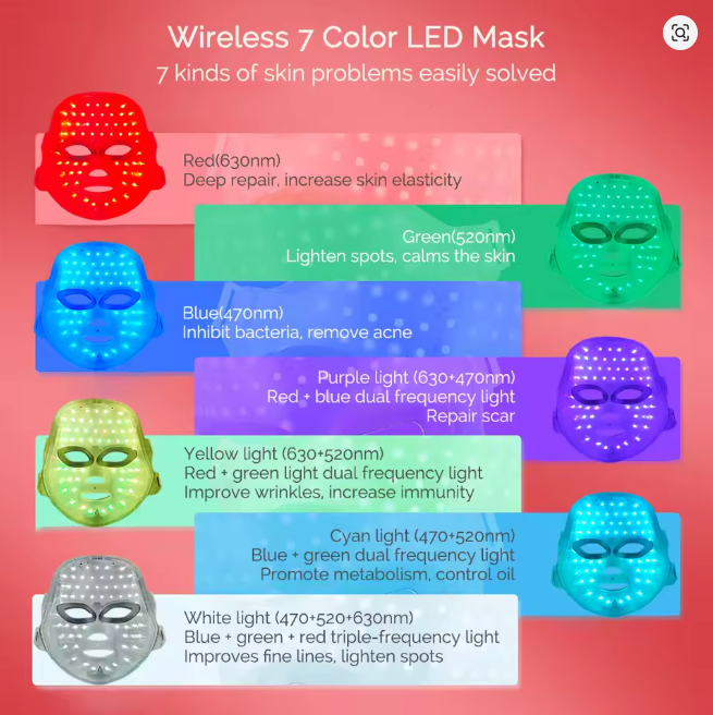 NüLight RLT Mask
