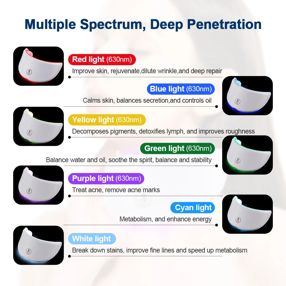 NüLight RLT Mask