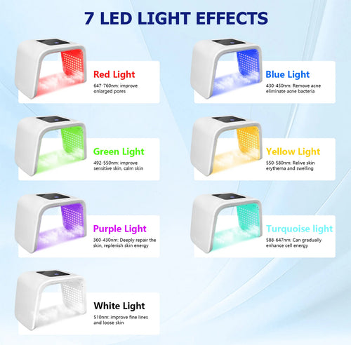 GlowMist Spectrum Pro