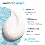 CollaGlow Retino+ Intensive Moisturizer
