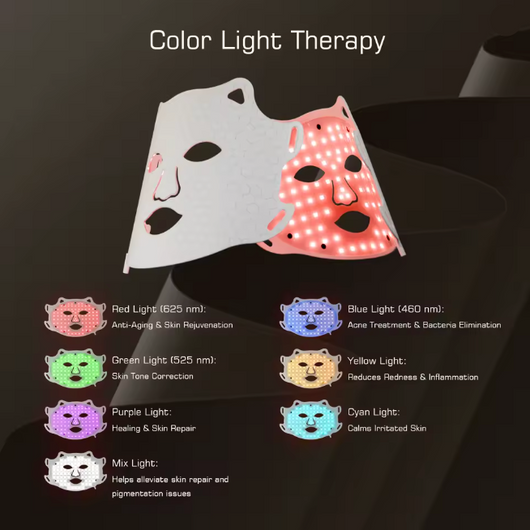 Radiéa Skin Renewal Mask