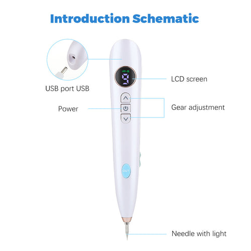 GlowErase™  Spot Removal Pen