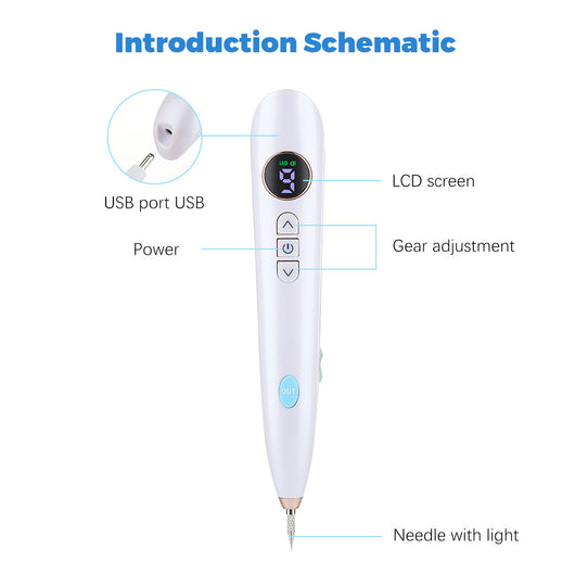 GlowErase™  Spot Removal Pen